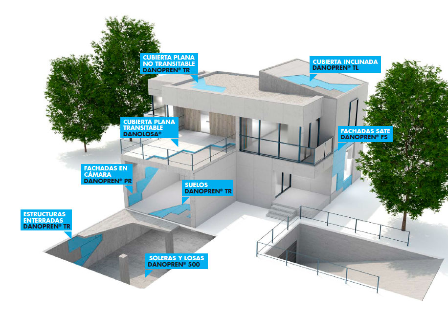 10 claves del Aislamiento XPS